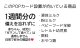 【E】1週間分の備えを忘れずに(3)離乳食・幼児食向き
